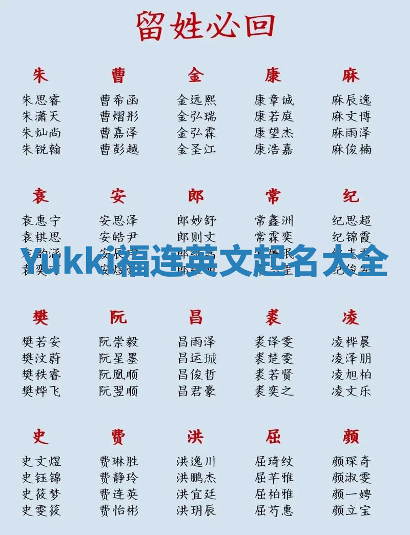 Yukki福连英文起名大全
