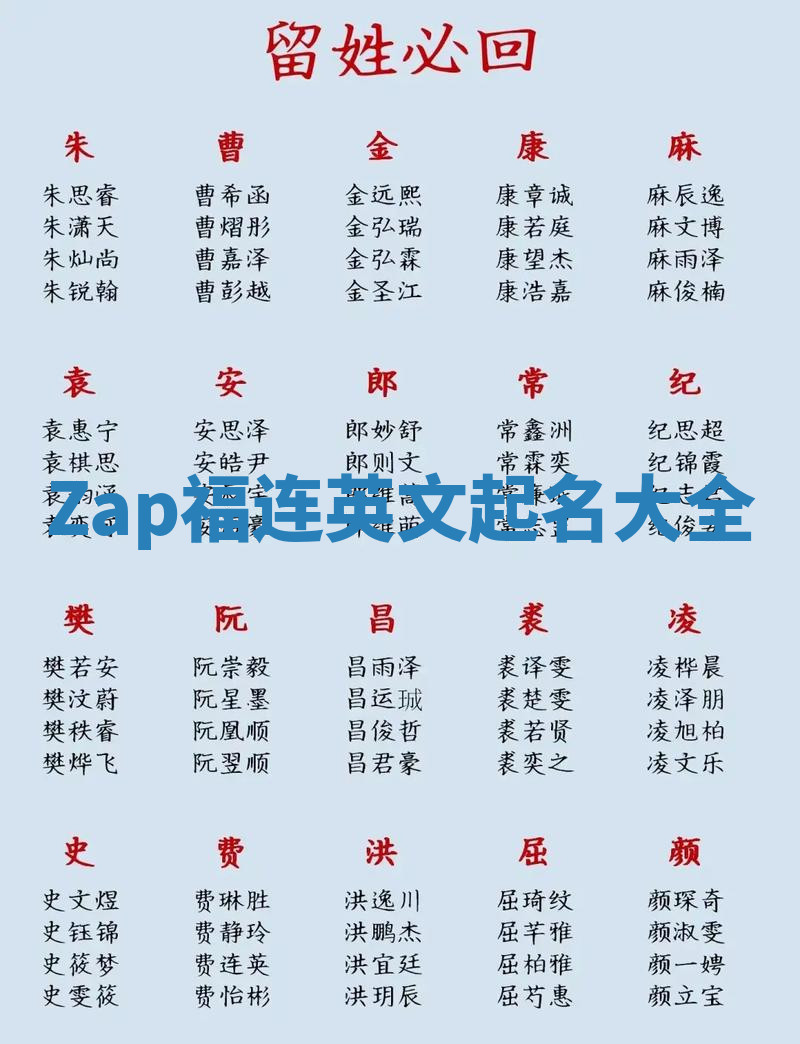 Zap福连英文起名大全