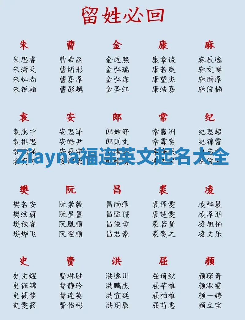 Ziayna福连英文起名大全