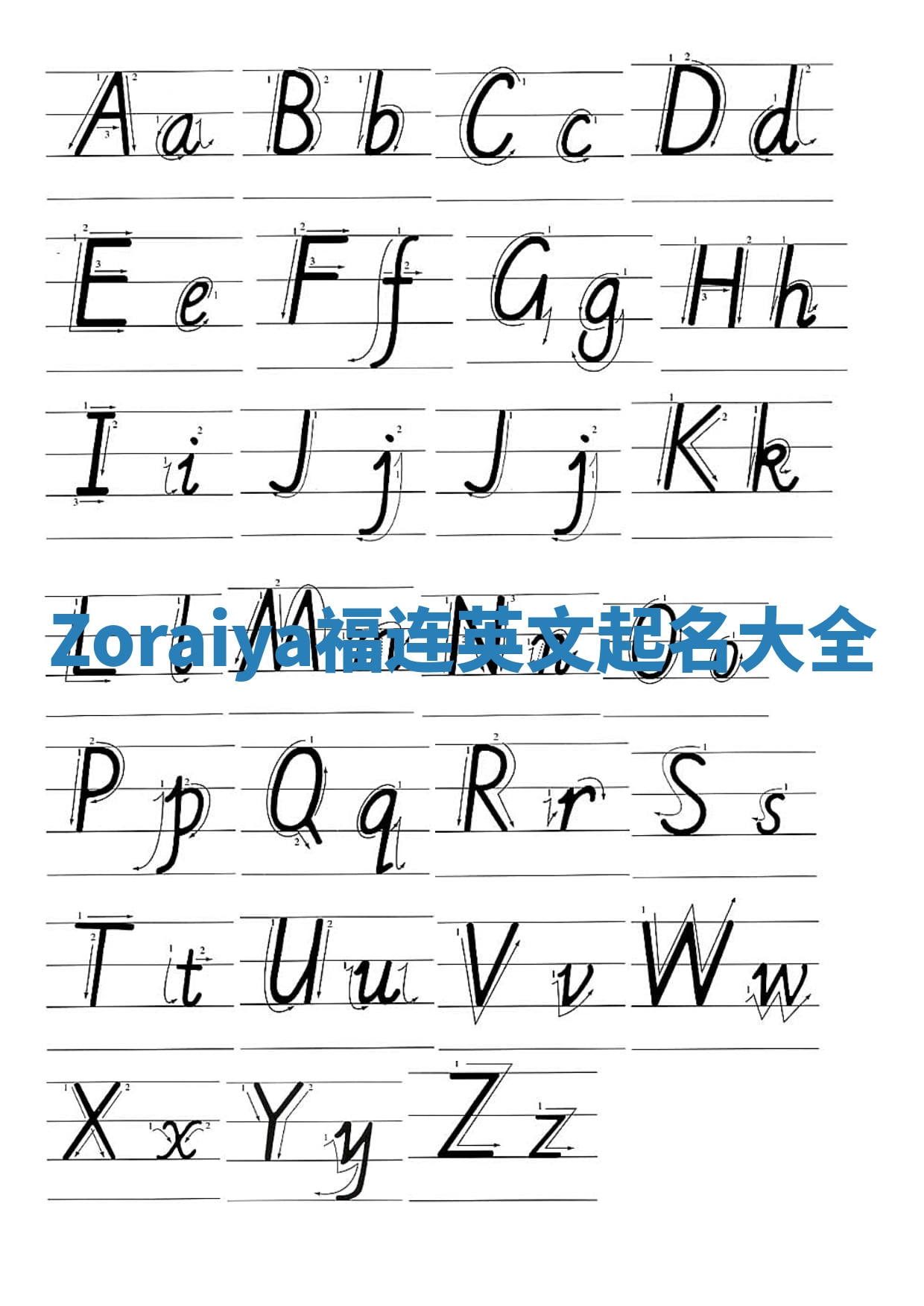 Zoraiya福连英文起名大全