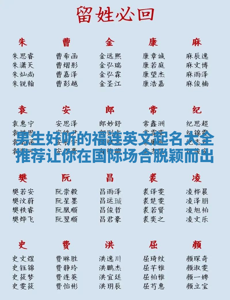 男生好听的福连英文起名大全推荐 让你在国际场合脱颖而出